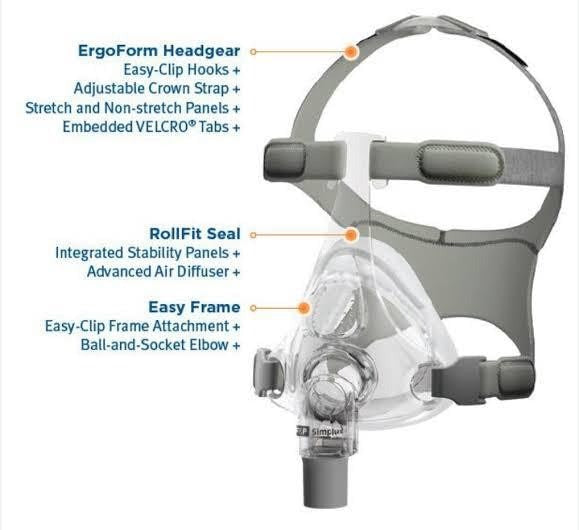 Fisher & Paykel Simplus Full Face Mask Comfortable CPAP/BiPAP Mask with RollFit Seal and ErgoForm Headgear Large