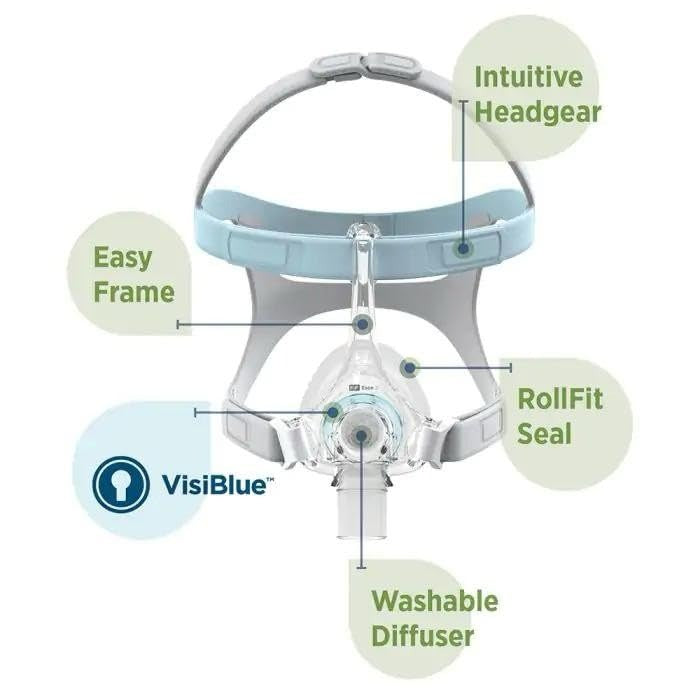 Fisher & Paykel Eson 2 Nasal Mask Comfortable CPAP/BiPAP Mask with RollFit Seal and Adjustable Headgear Medium