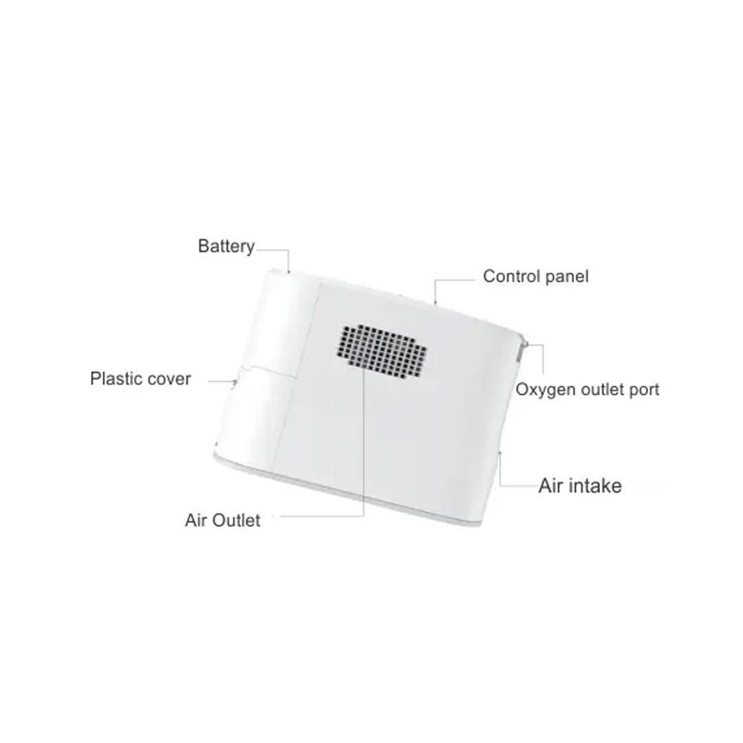 Oxymed Portable Oxygen Concentrator