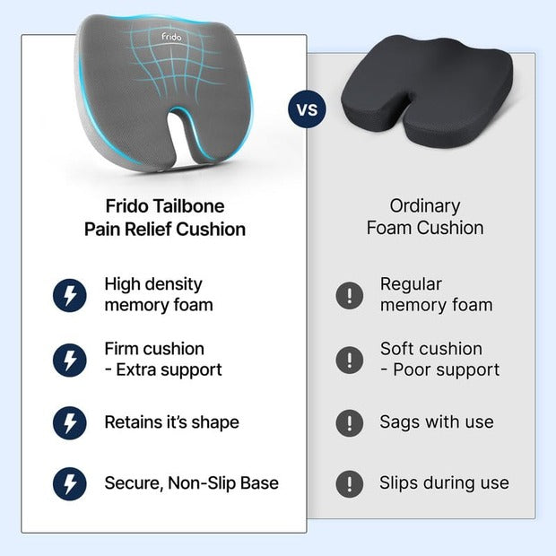 Frido Ultimate Tailbone Pain Relief Seat Cushion - Comfortable Support for Lasting Relief