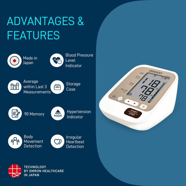 Omron JPN 600 Digital Blood Pressure Monitor
