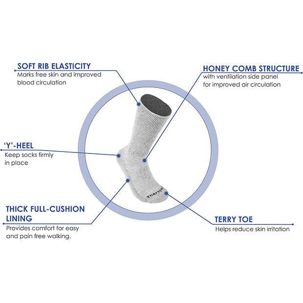 Montac Diabetic Socks - Comfort & Support for Diabetic Feet | Soft, Breathable & Non-Binding | Black | One Size