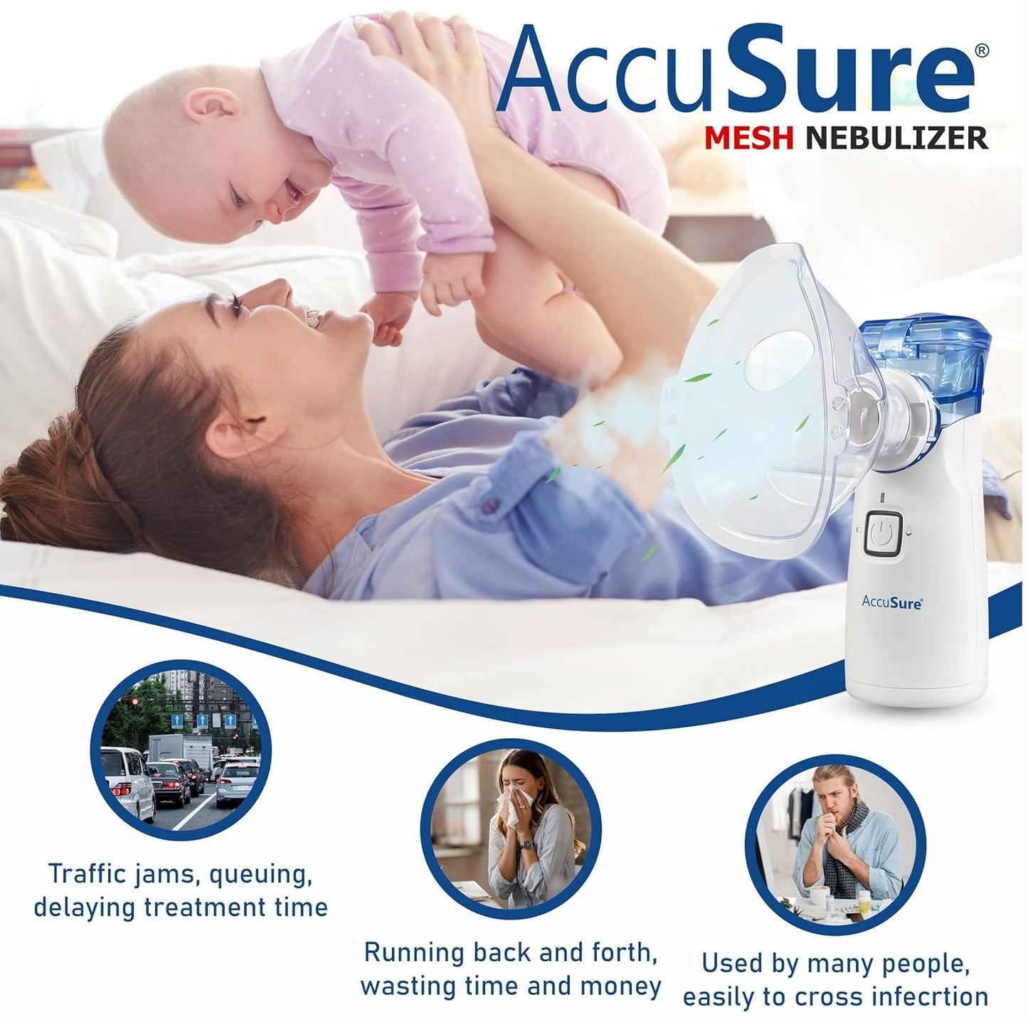 AccuSure Portable Mesh Nebuliser Machine With Box - Handheld Nebuliser Personal Inhalers For Breathing Problems For Travel, Home Daily Use