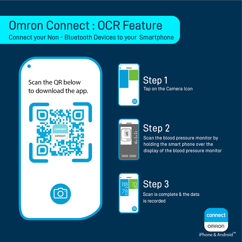 Omron HEM-6232T-AP Wrist BP Monitor Easy to Carry Device with bluetooth®, Dual User & 100 Memory