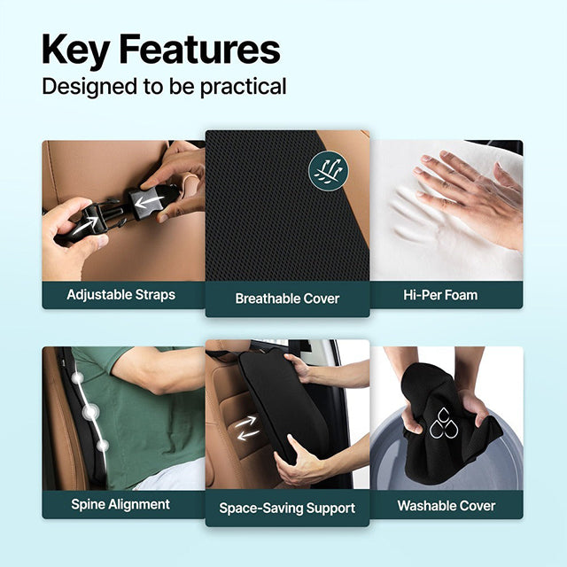 Frido Ultimate Car Backrest Cushion - Ergonomic Support for Comfortable Driving