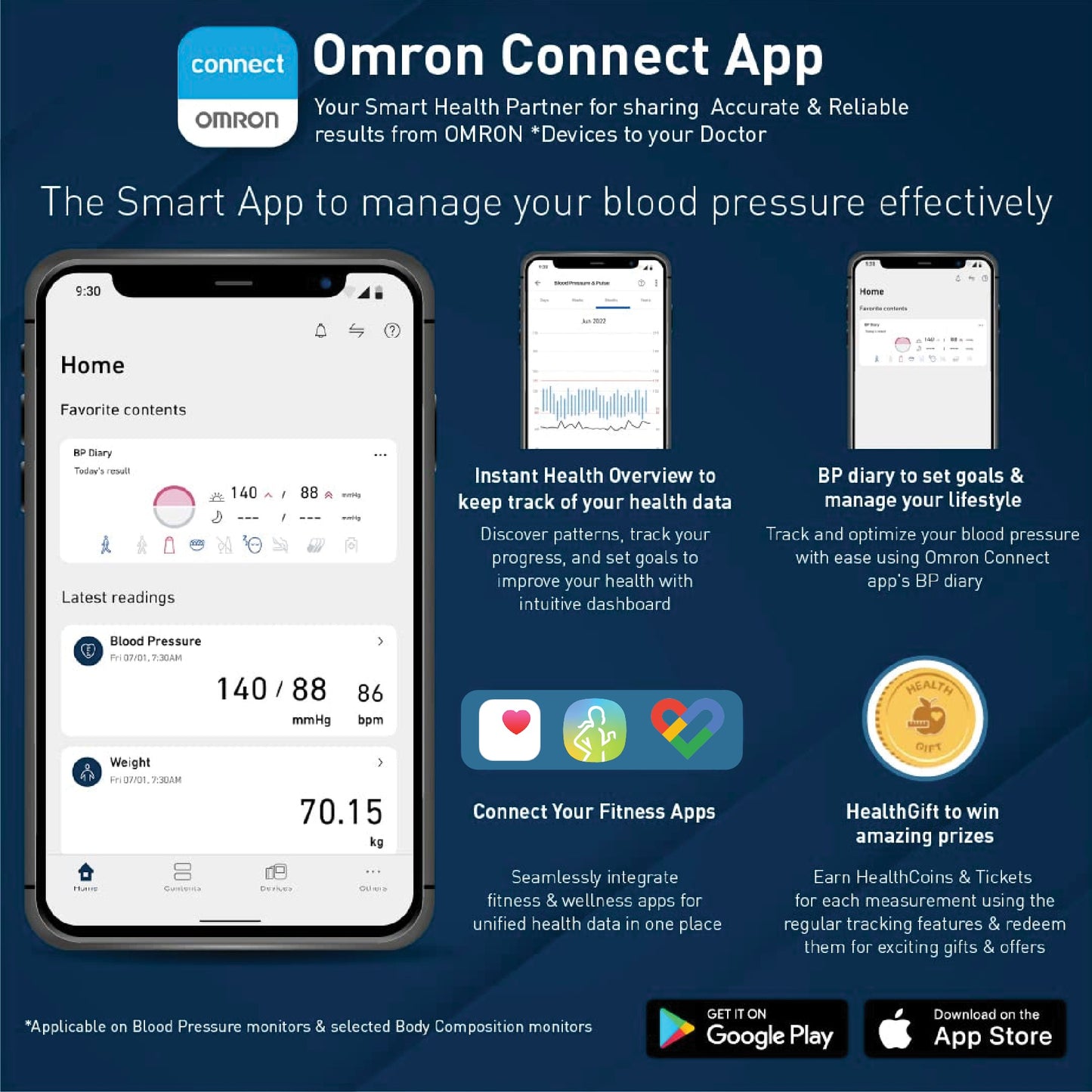 Omron HN 300T Digital Weighing Machine