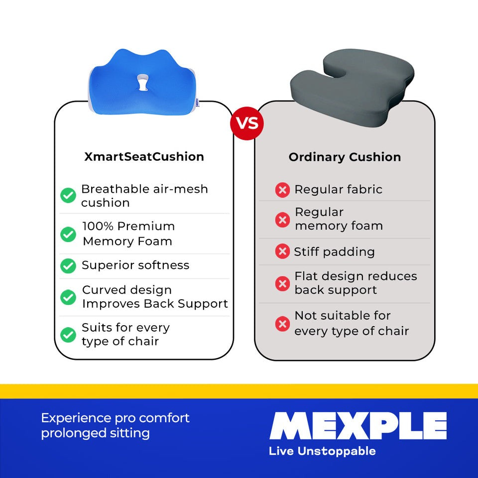 Mexple XmartSeat Orthopedic Tailbone Support Cushion