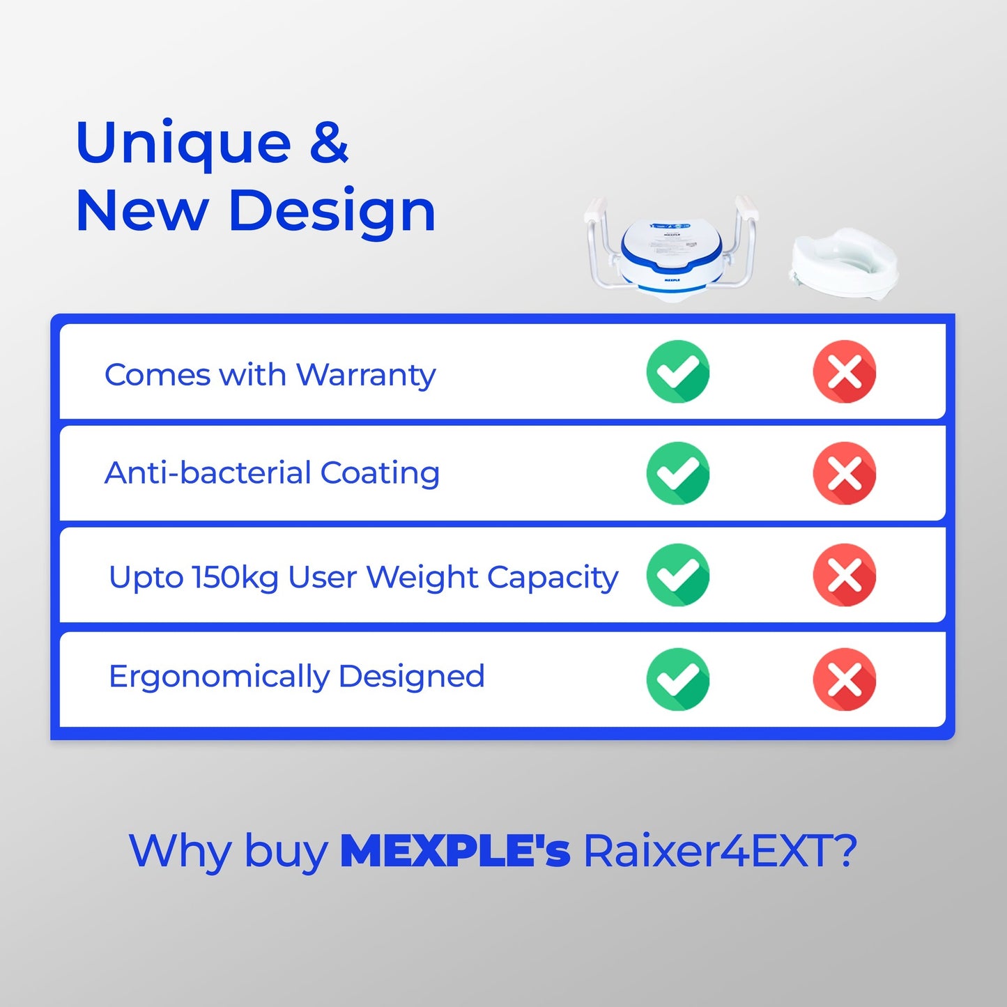 Mexple Raixer 4EXT Raised Toilet Padded Seat & Hand Rest
