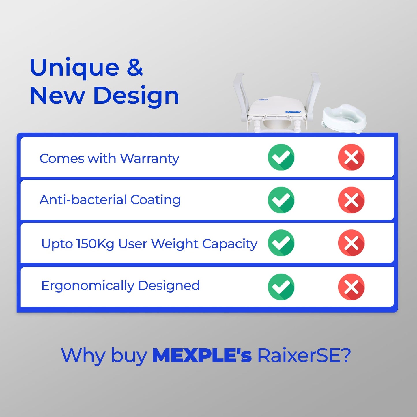 Mexple Raixerse Raised Premium Commode Toilet Elevator