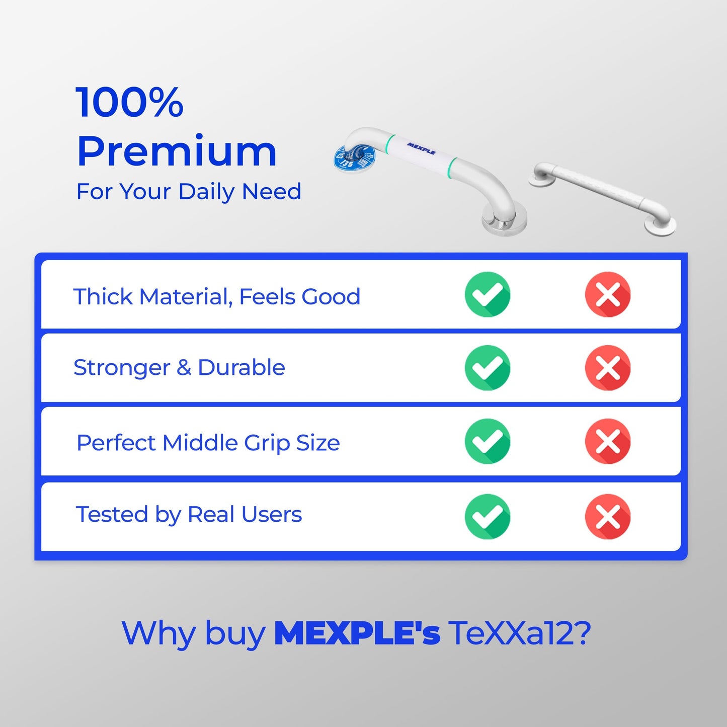 Mexple TeXXa 12 High Grade ABS Anti Slip Grab Bar