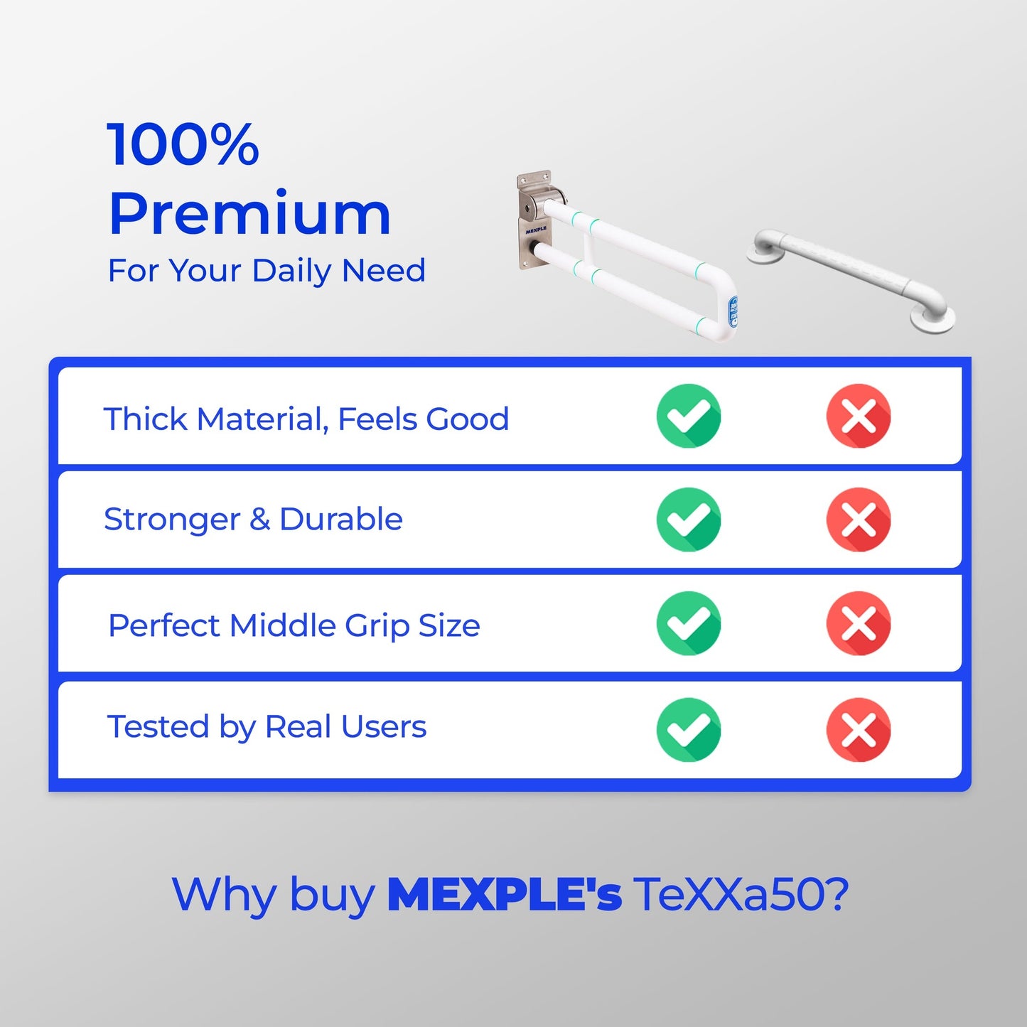 Mexple Texxa50 Heavy Duty Abs Grab Bar With Anti-slip Grip