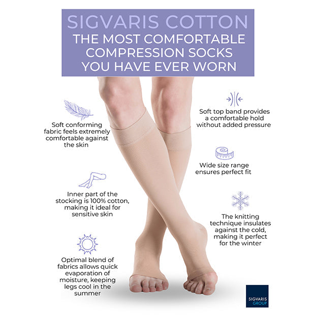 Sigvaris Class 2 Compression Stockings – Below Knee Length
