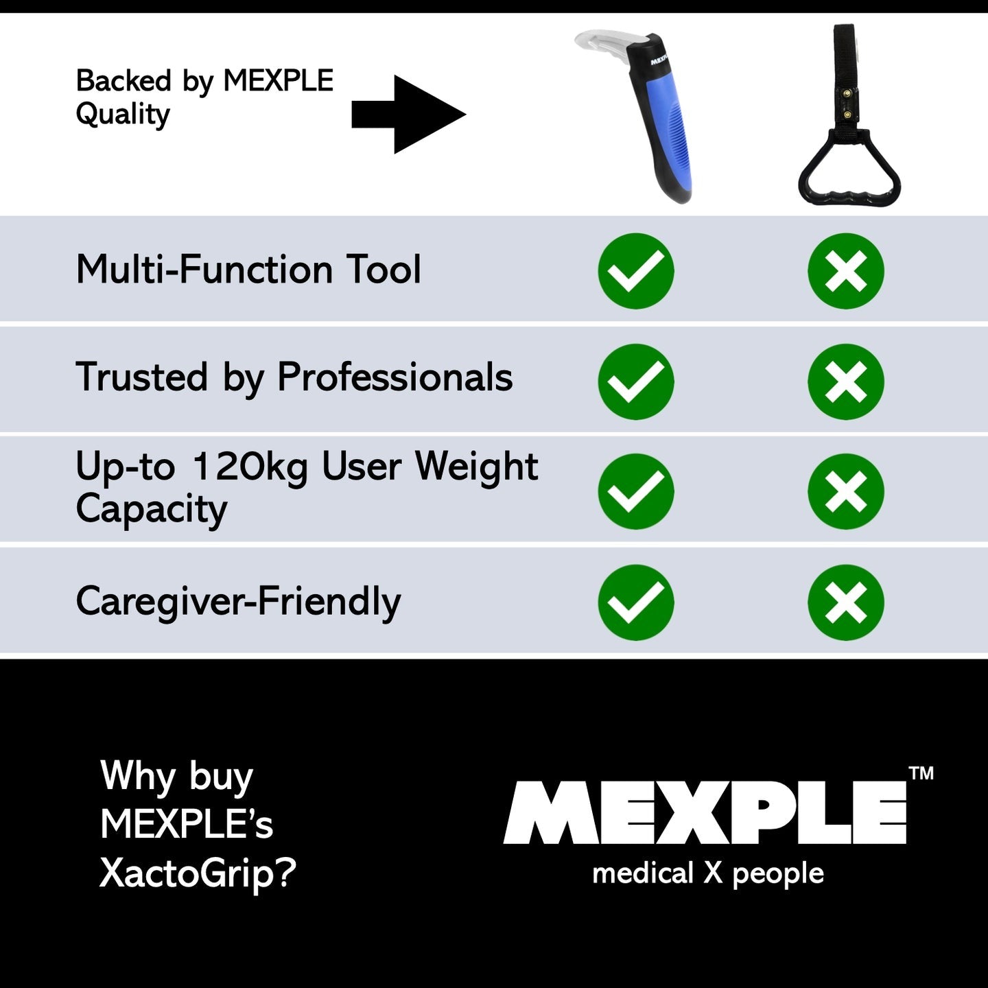 Mexple Xactogrip Car Door Assist Handle