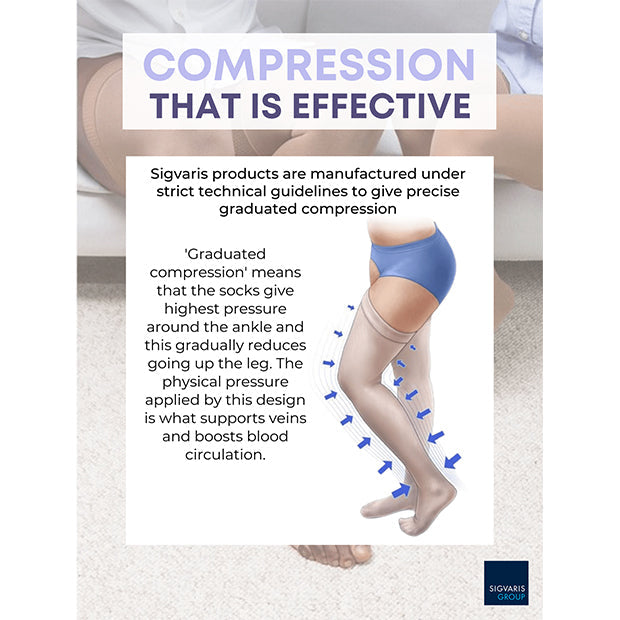 Sigvaris Class 2 Compression Stockings – Below Knee Length