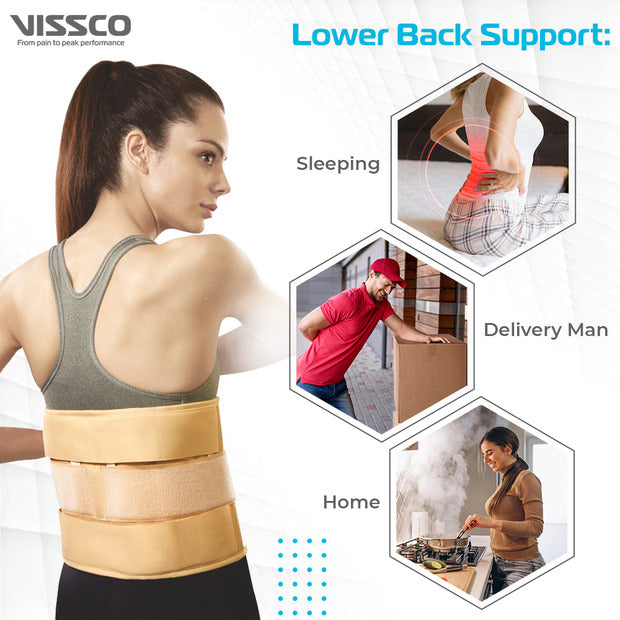 Vissco 0106 Deluxe Eco Frame Back Support