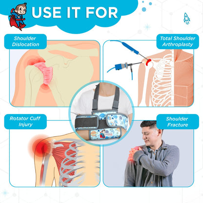 Vissco Champ Shoulder Immobilizer Support for Kids, Stabilizes the Shoulder Injuries, Comfortable & Adjustable for Fractures, Pain Relief & Recovery