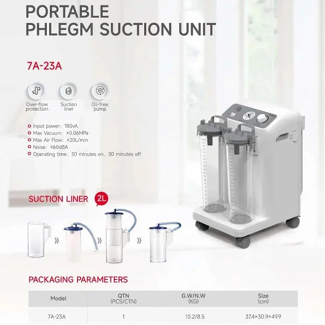 Yuwell 7a-23a Electric Suction Apparatus (20 Lpm) Abs Cabinet