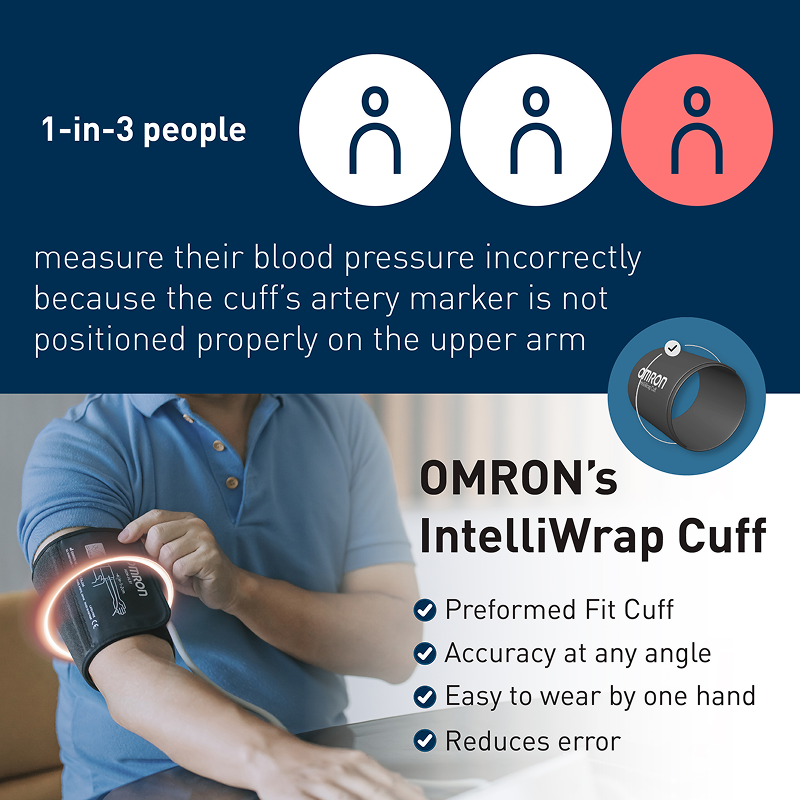 Omron HEM-7183T1-FLIN Automatic Upper Arm Blood Pressure Monitor with Bluetooth, IntelliWrap 360° Accuracy Cuff & Large Display