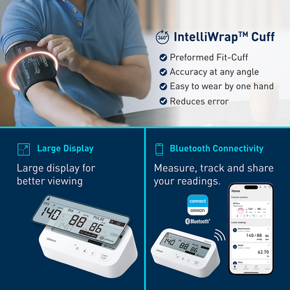 Omron HEM-7194T1-FLBIN Automatic Upper Arm Blood Pressure Monitor with AFib Detection, IntelliWrap 360° Accuracy Cuff, Large Display & AC Adapter