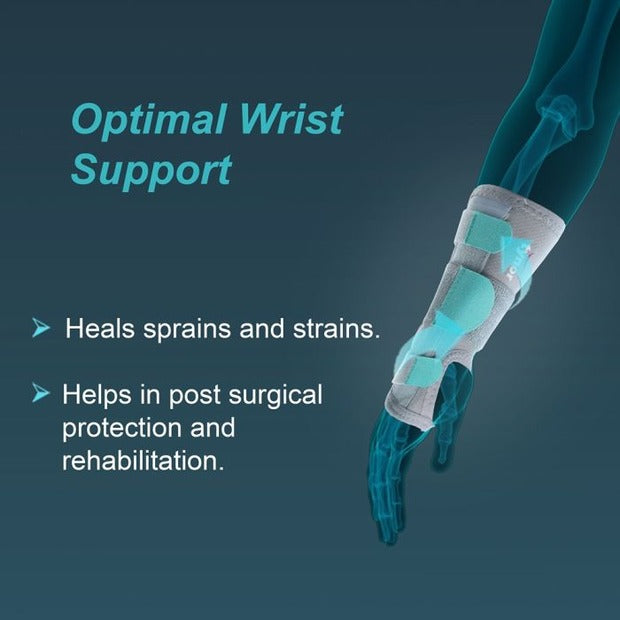 Tynor E43 Wrist Splint Ambidextros