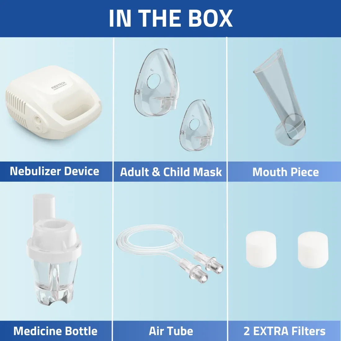 Medtech Handyneb Smart Compressor Nebulizer