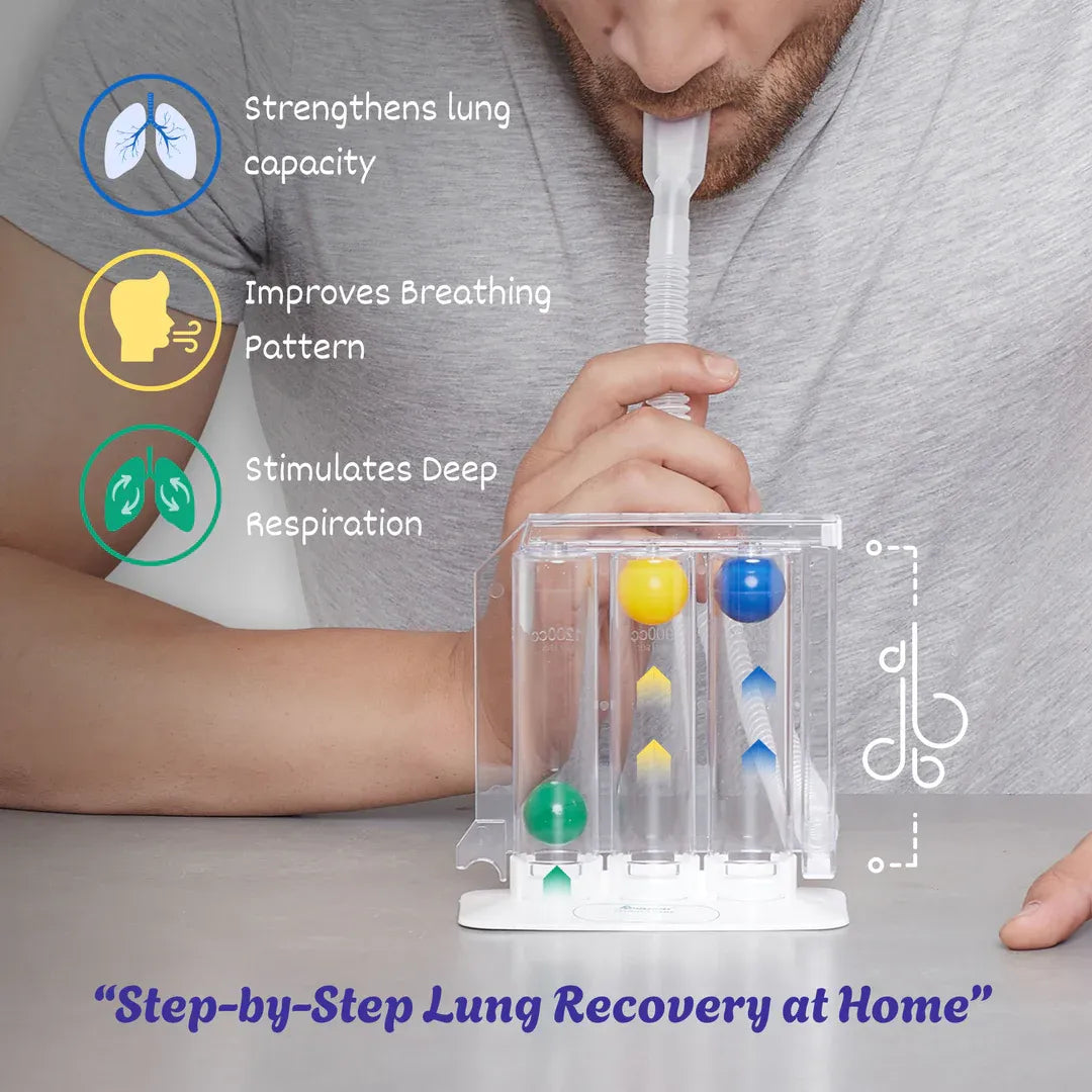 Romsons Respirometer Incentive Spirometer Deep Breathing and Lung Exerciser 1- Unit