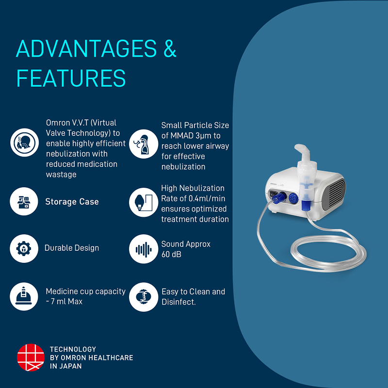OMRON NE-C28-C1 Compressor Nebulizer