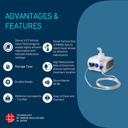 OMRON NE-C28-C1 Compressor Nebulizer