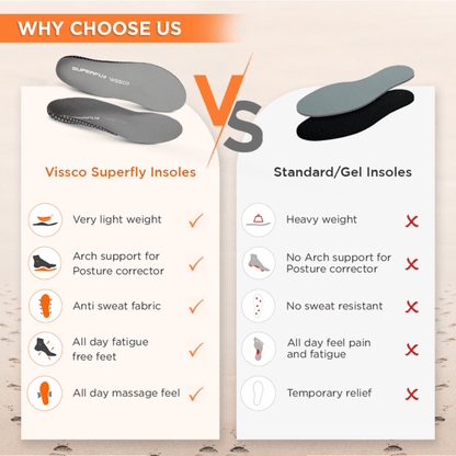 Vissco 0751 Superfly Insoles