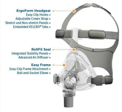 Fisher & Paykel Simplus Full Face Mask Comfortable CPAP/BiPAP Mask with RollFit Seal and ErgoForm Headgear Medium