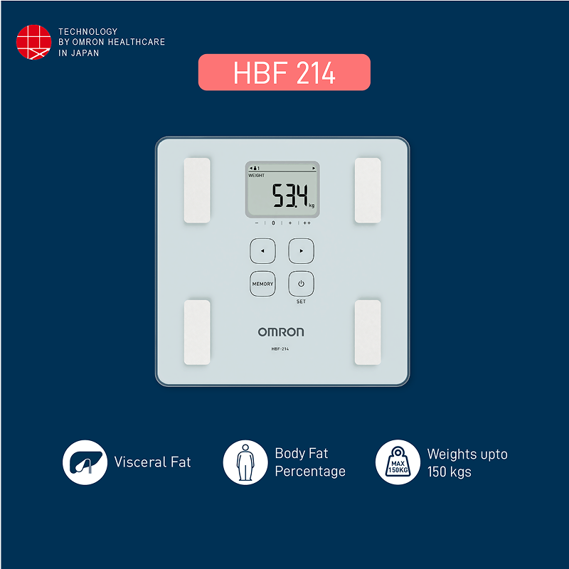 Omron HBF-214-AP Body Composition Monitor with Body Fat & BMI Analysis