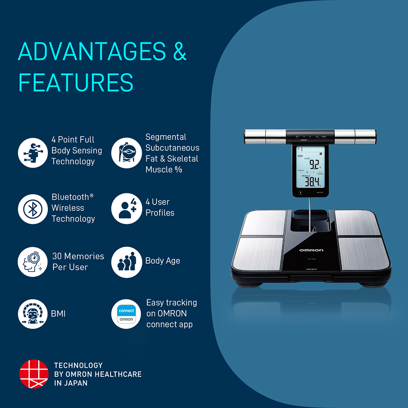 Omron HBF-702T-AP Smart Weighing Scale with Body Fat & BMI Monitoring