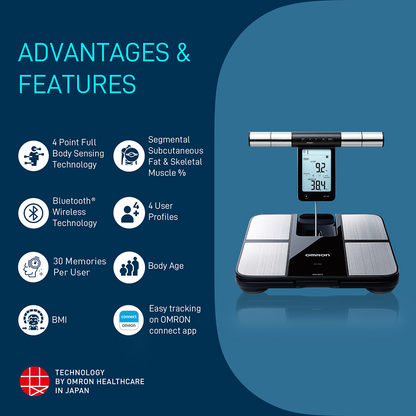 Omron HBF-702T-AP Smart Weighing Scale with Body Fat & BMI Monitoring