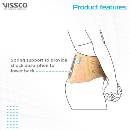 Vissco 0119 Orthopaedic Back Spring Support