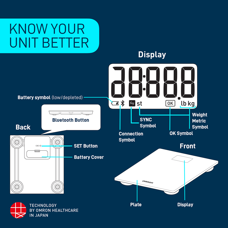 Omron HN-300T2-AP Bluetooth Digital Weighing Scale with Smart Weight Tracking