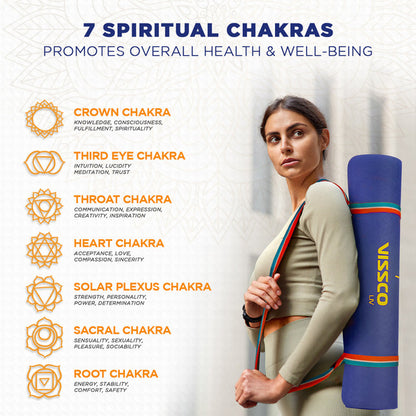 Vissco 6024 Blue Seven Chakras Alignment Yoga Mat 72″ x 24″