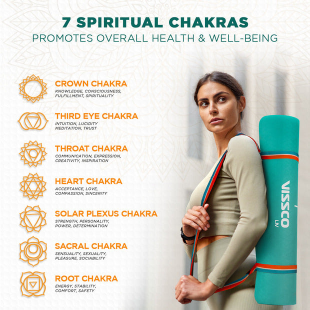 Vissco 6024 Turquoise Seven Chakras Alignment Yoga Mat 72″ x 24″