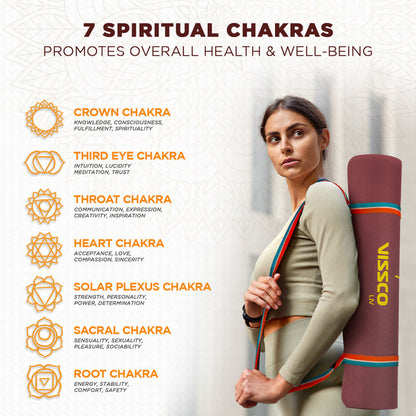 Vissco 6024 Wine Seven Chakras Alignment Yoga Mat 72″ x 24″