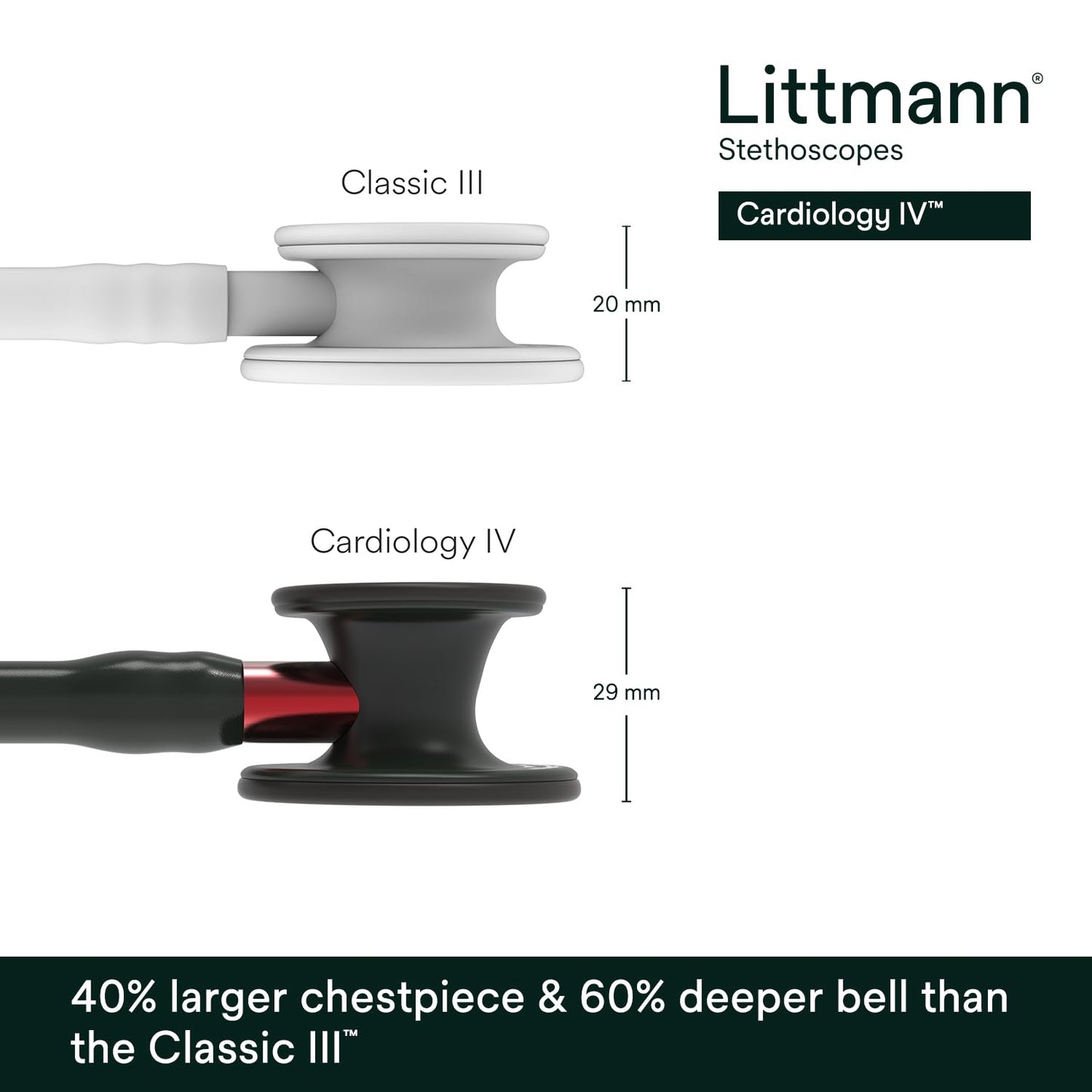 3M™ Littmann® Cardiology IV™ Stethoscope, 6200, Black-Finish Chestpiece, Black Tube, Red Stem, 27 in, 3 Each/Case