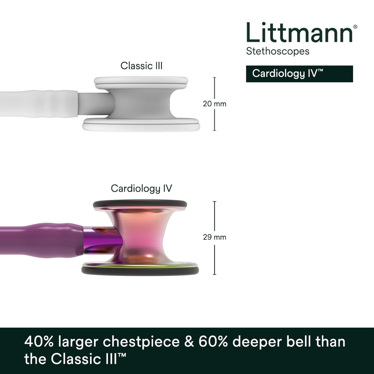 3M™ Littmann® Cardiology IV™ Stethoscope, 6205, Rainbow-Finish Chestpiece, Plum Tube, Violet Stem, 27 in, 3 Each/Case