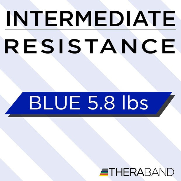 Theraband Resistance Band Loop - Blue - Extra Heavy