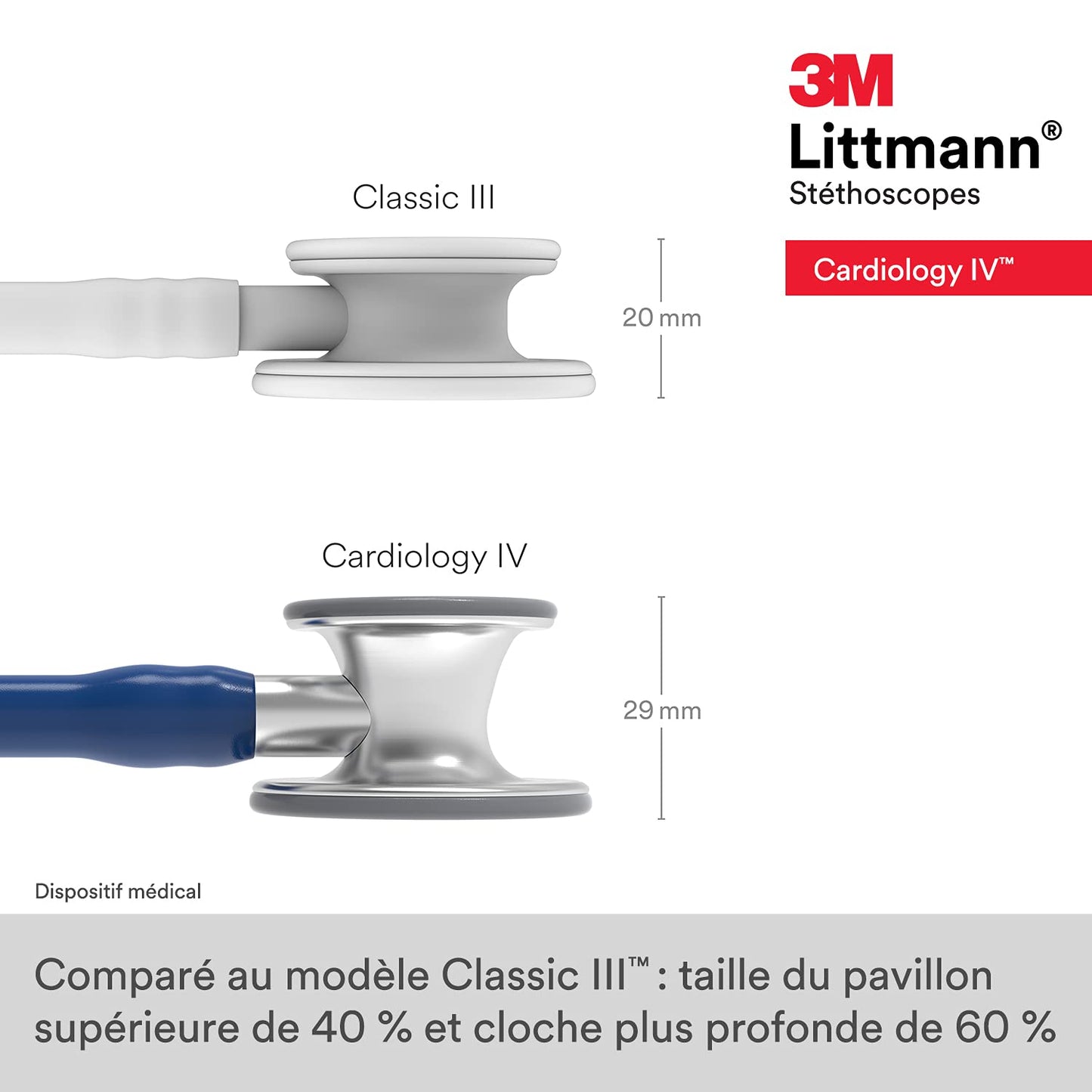 3M™ Littmann® Cardiology IV™ Stethoscope, 6154, Standard-Finish Chestpiece, Navy Blue Tube, Stainless Stem, 3 Each/Case
