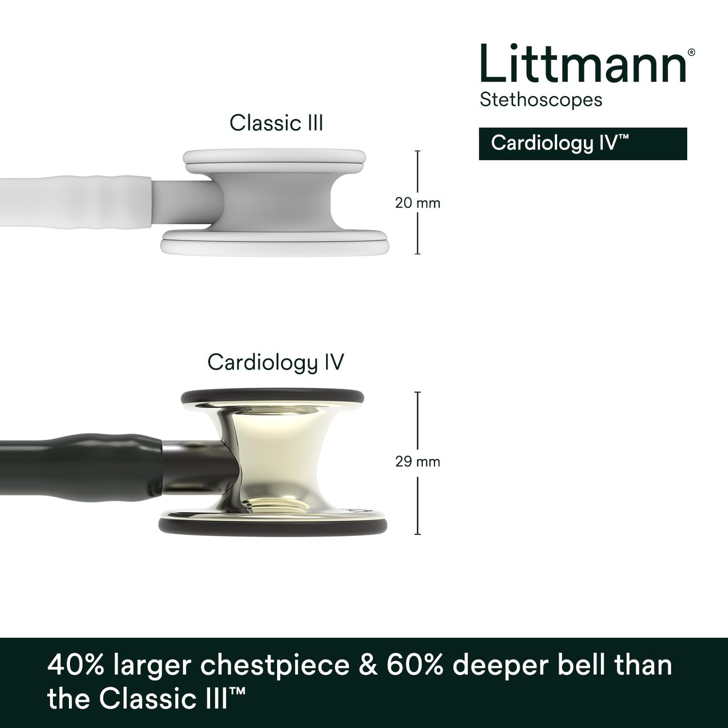 3M™ Littmann® Cardiology IV™ Stethoscope, 6179, Champagne-Finish Chestpiece, Black Tube, Smoke Stem, 27 in, 3 Each/Case