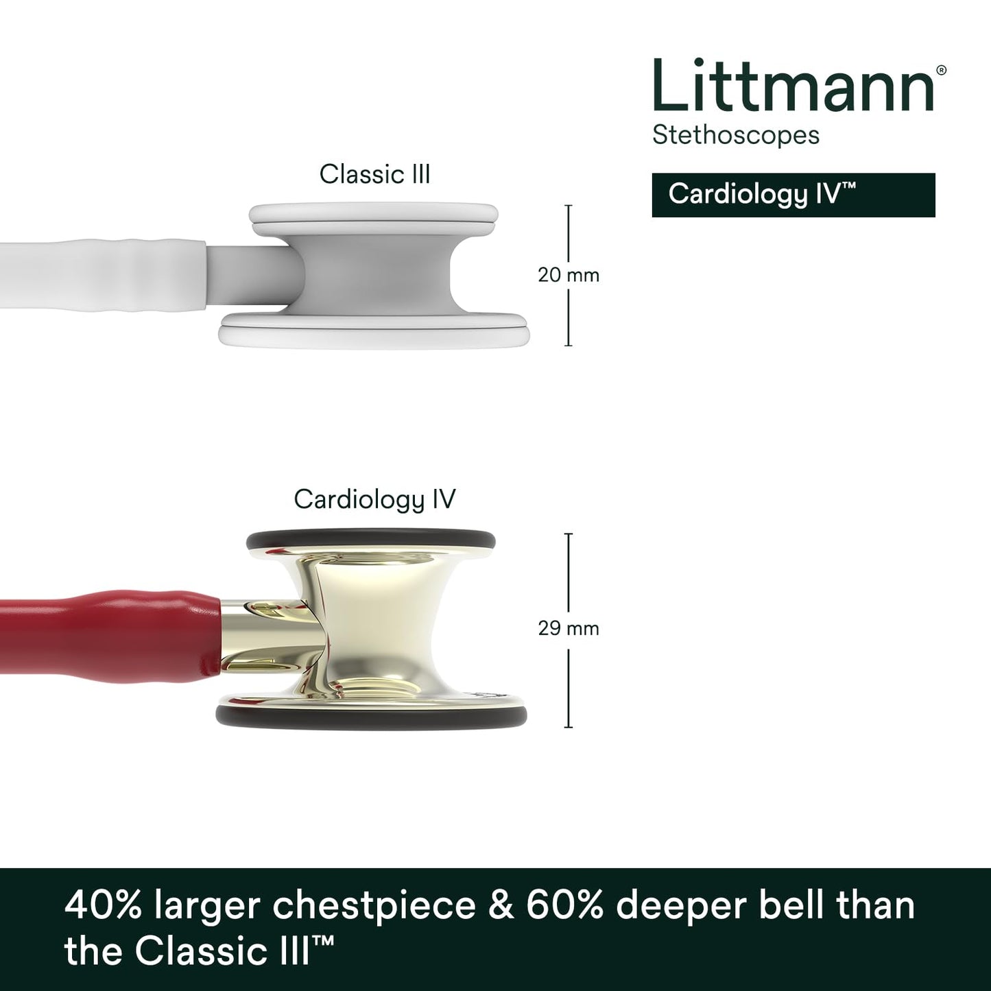 3M™ Littmann® Cardiology IV™ Stethoscope, 6176, Champagne-Finish Chestpiece and Stem, Burgundy Tube, 27 in, 3 Each/Case