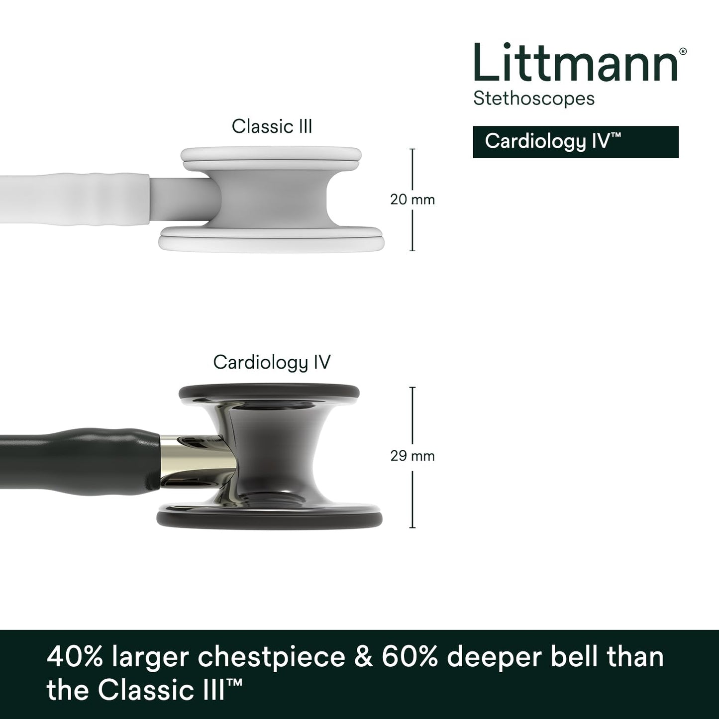 3M™ Littmann® Cardiology IV™ Stethoscope, 6204, High Polish Smoke Chestpiece, Black Tube, Champagne Stem, 3 Each/Case