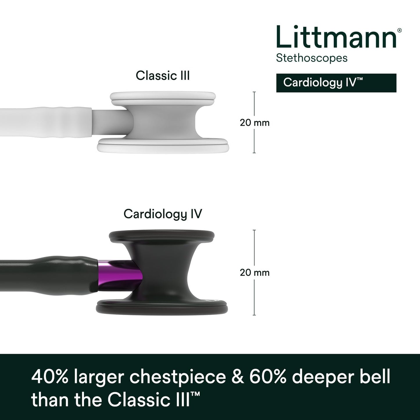 3M™ Littmann® Cardiology IV™ Stethoscope, 6203, Black-Finish Chestpiece, Black Tube, Violet Stem, 27 in, 3 Each/Case