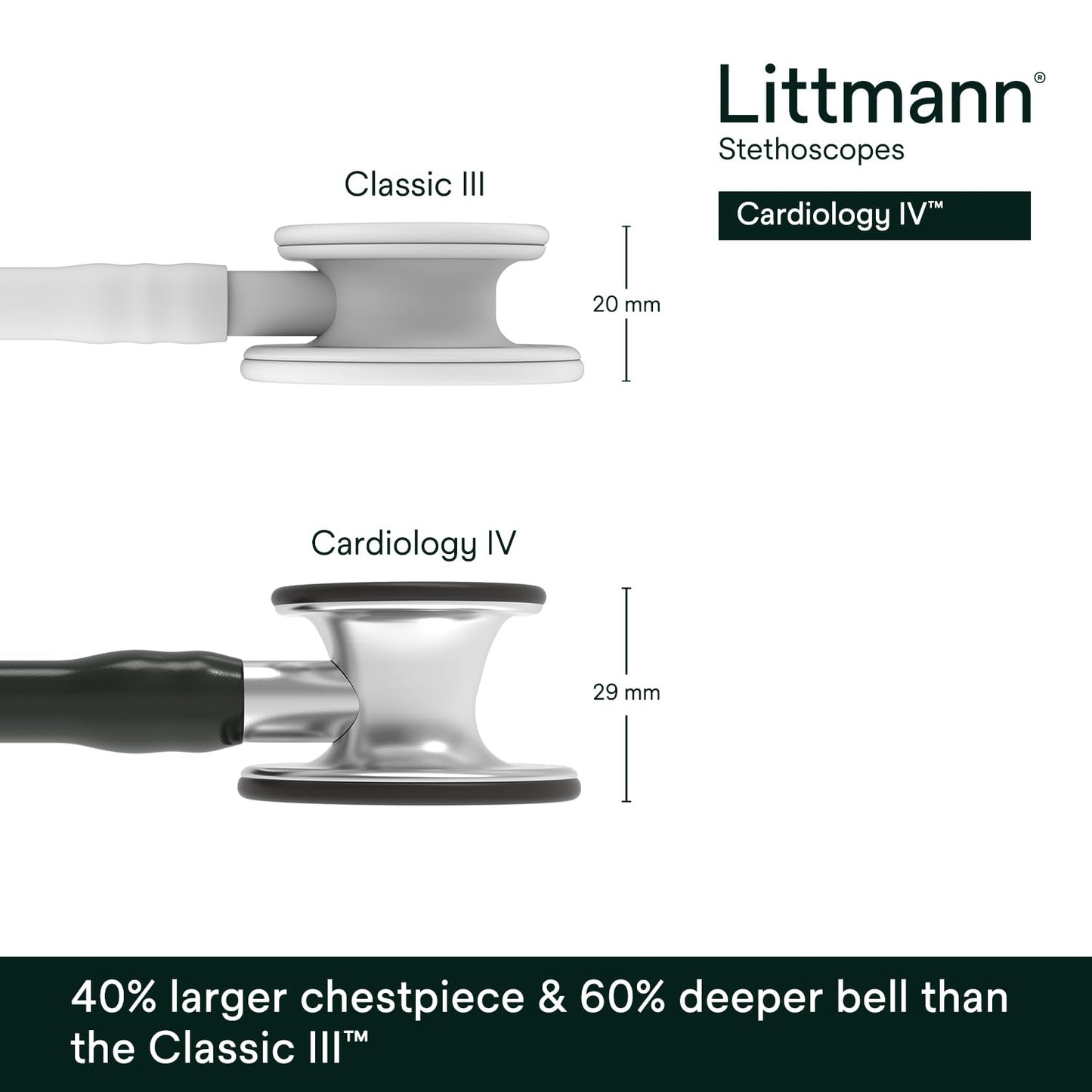 3M™ Littmann® Cardiology IV™ Diagnostic Stethoscope, 6152, Standard-Finish Chestpiece, Black Tube, 3 Each/Case