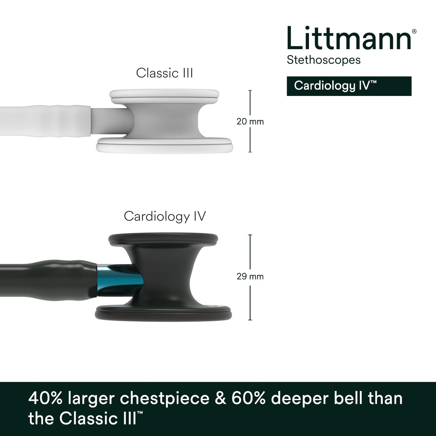 3M™ Littmann® Cardiology IV™ Stethoscope, 6201, Black Finish Chestpiece, Black Tube, Blue Stem, 27 in, 3 Each/Case