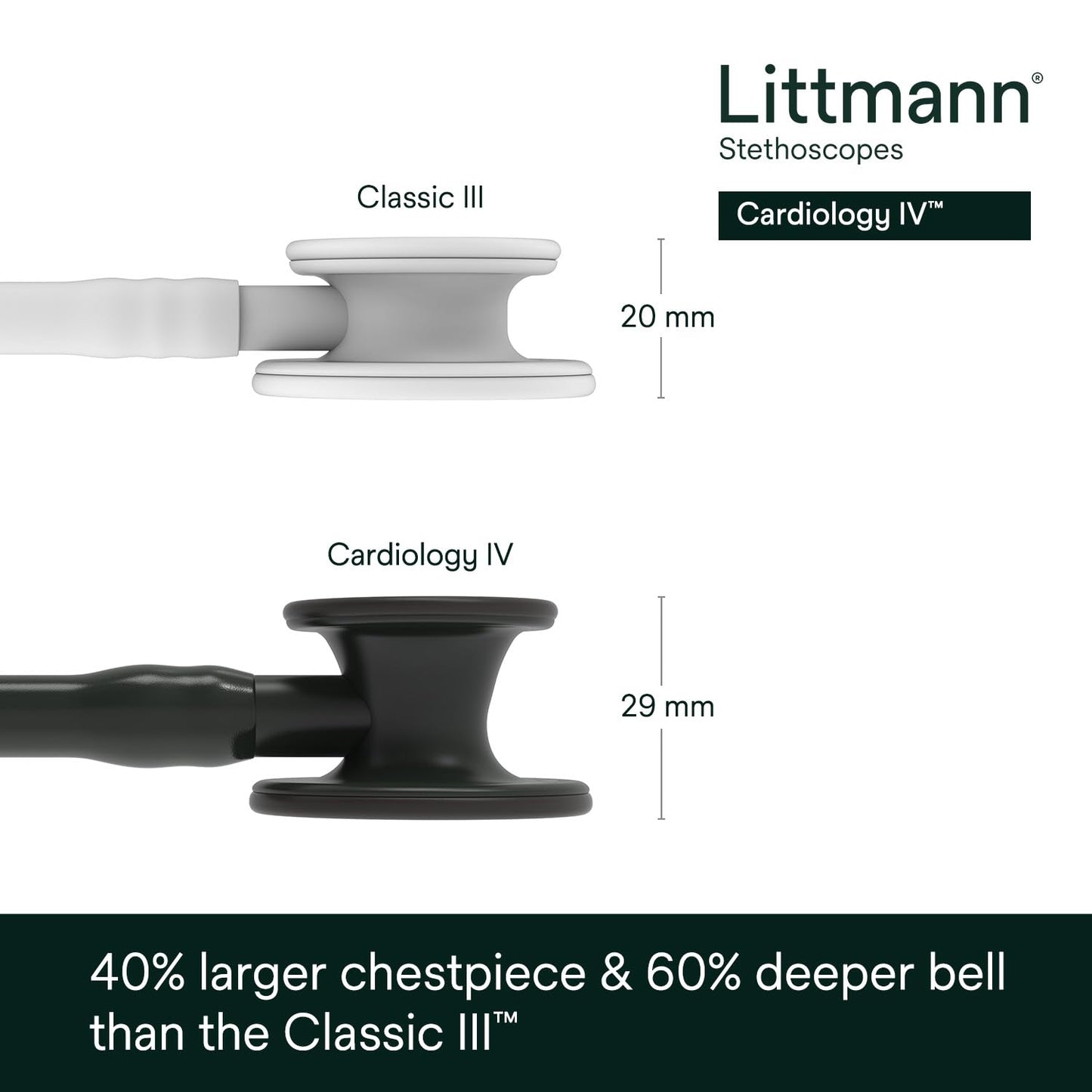 3M™ Littmann® Cardiology IV™ Stethoscope, 6163, Black-Finish Chestpiece, Black Tube, Black Stem, 27 in, 3 Each/Case