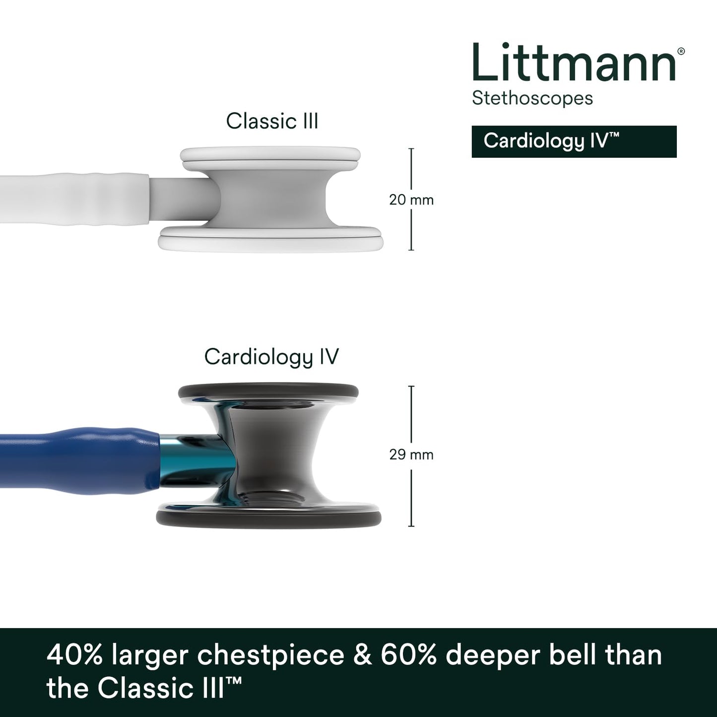 3M™ Littmann® Cardiology IV™ Stethoscope, 6202, High Polish Smoke-Finish Chestpiece, Navy Tube, Blue Stem, 3 Each/Case